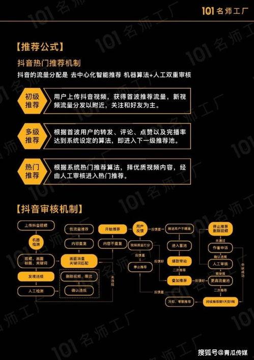 我来爆料手册视频,独家内幕大公开  第3张